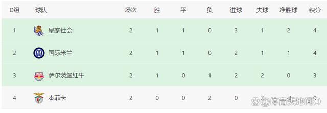 梦中的享受